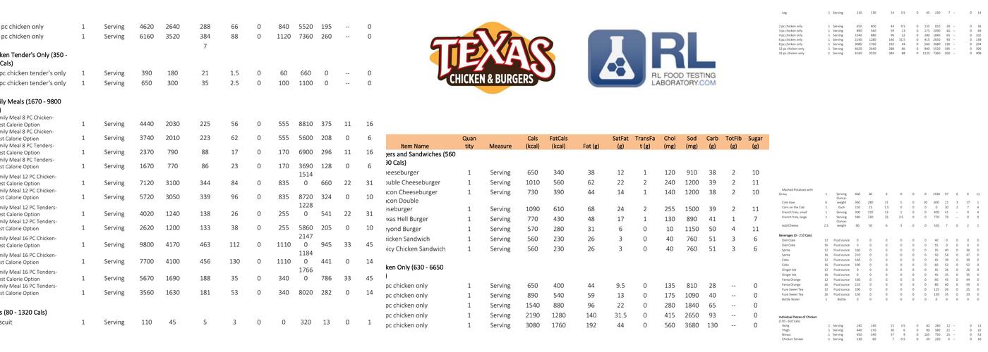 Tex’s Chicken & Burgers Menu