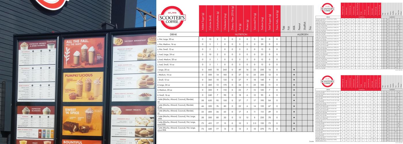 Scooter's Coffee Menu