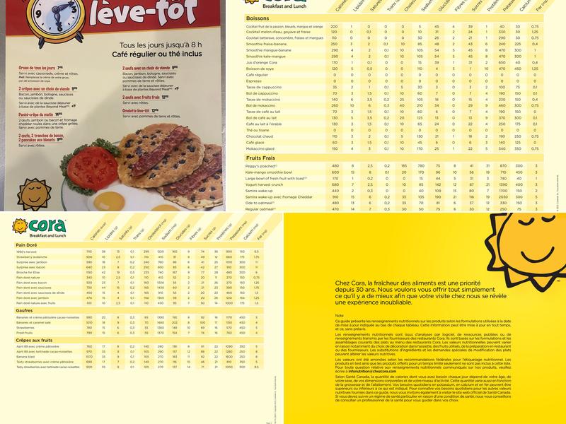 Cora Déjeuners Charlesbourg Menu