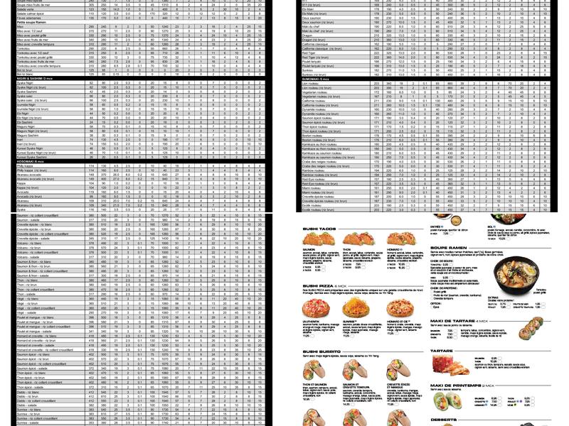 Sushi Shop Menu
