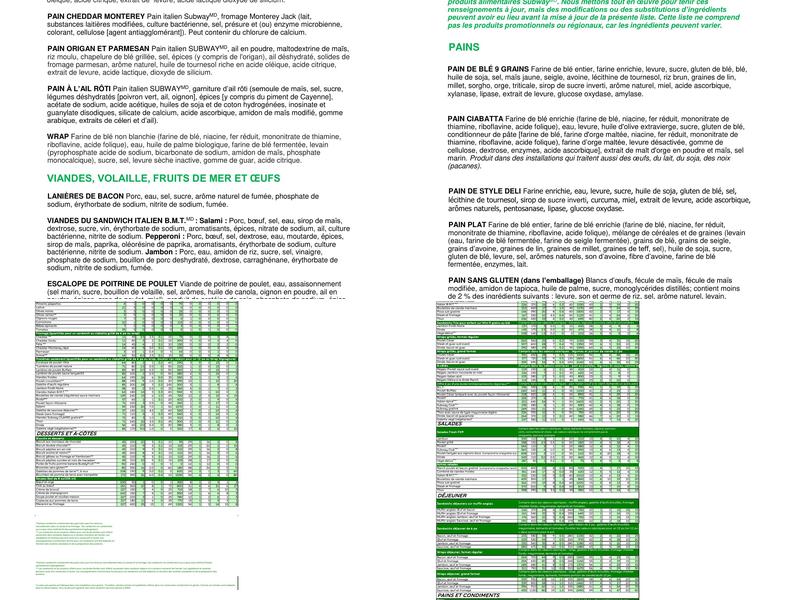 Subway Menu