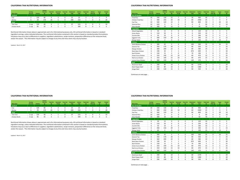 California Thai Menu