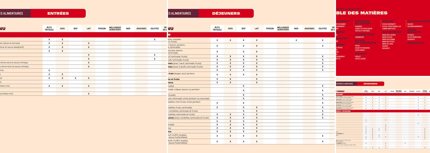 Restaurant Normandin Neufchâtel Menu