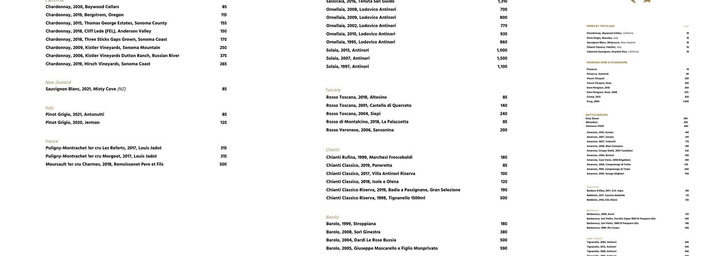 Grappa Restaurant Menu