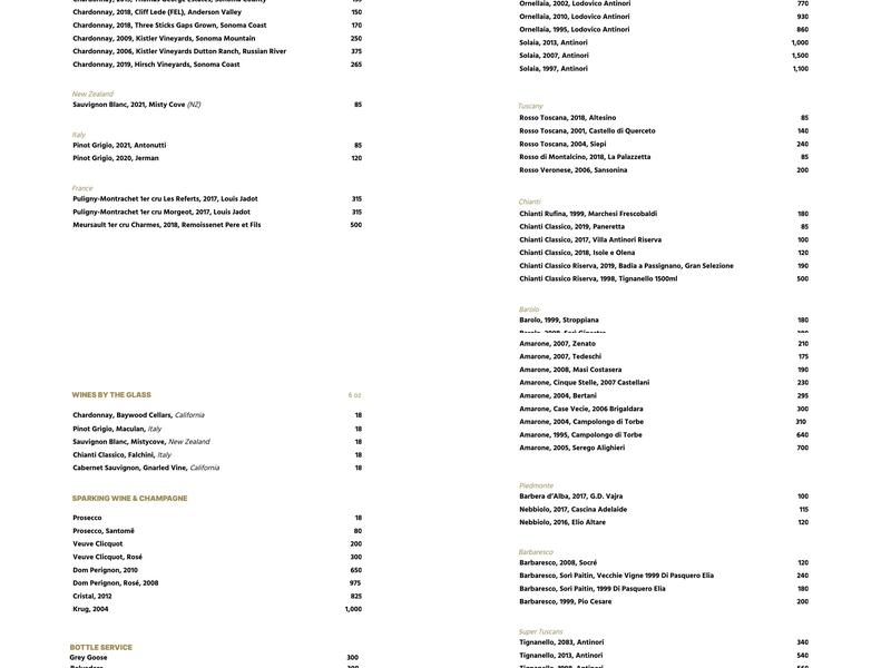 Grappa Restaurant Menu