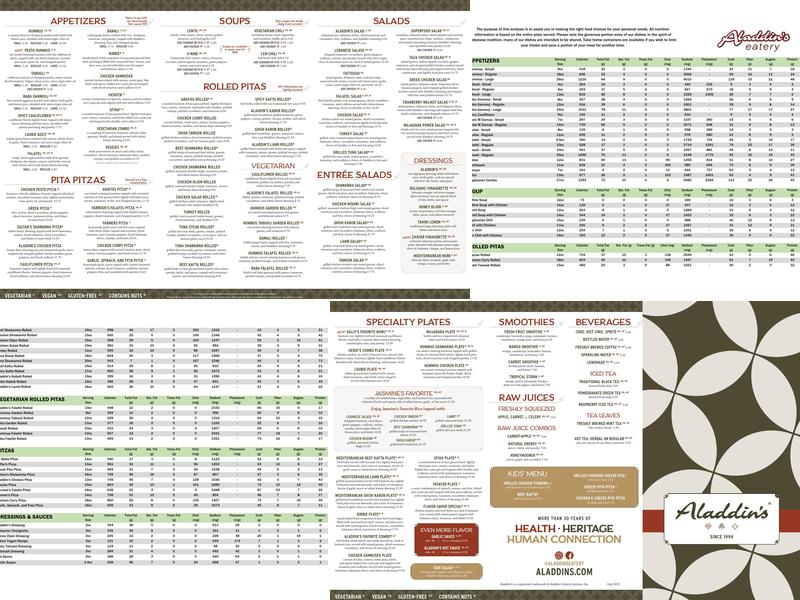 Aladdin's Eatery Cleveland Clinic Menu