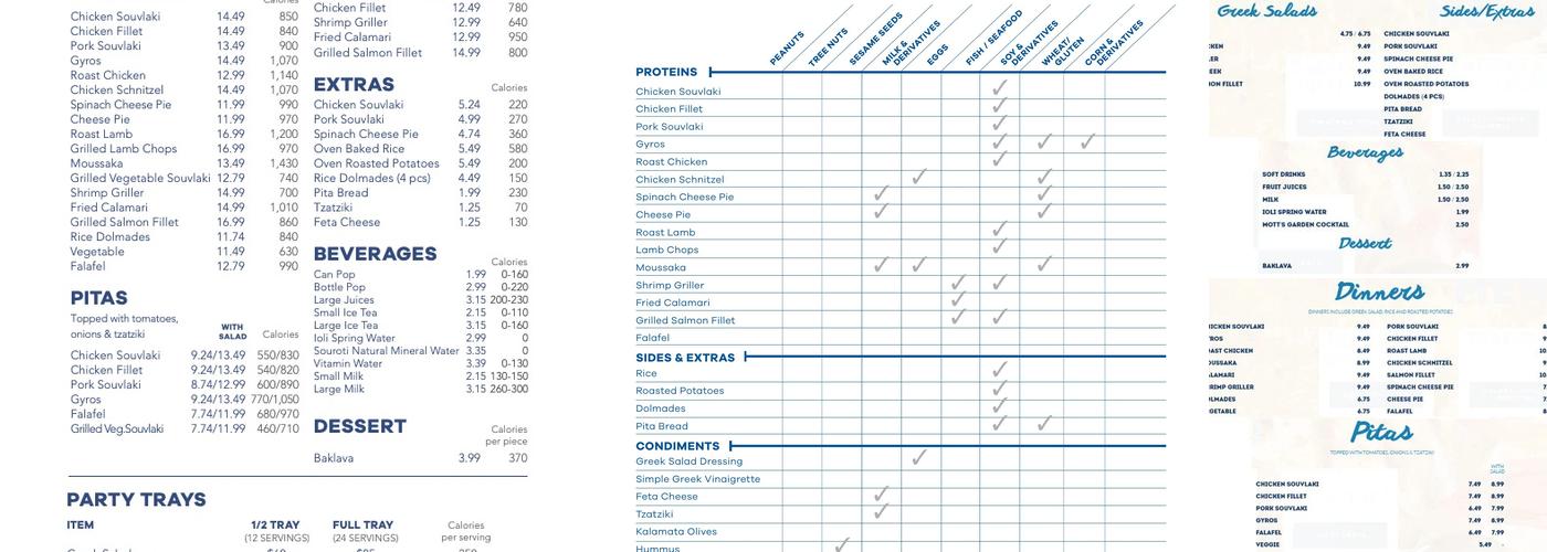 Jimmy The Greek Menu