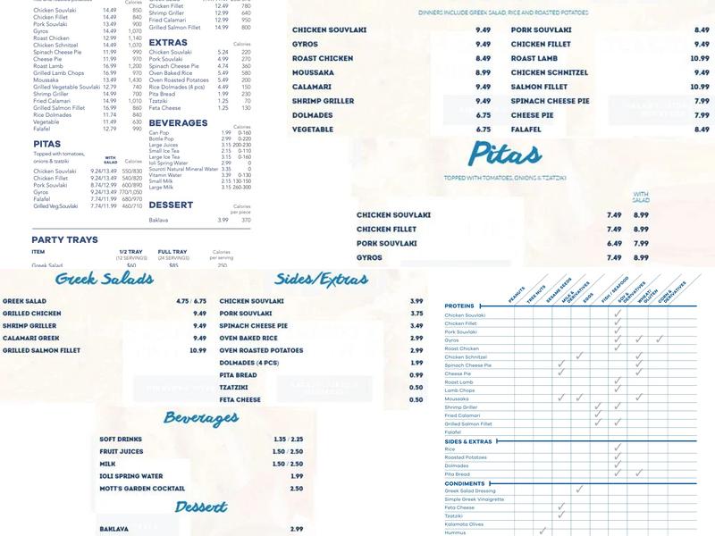 Jimmy The Greek Menu