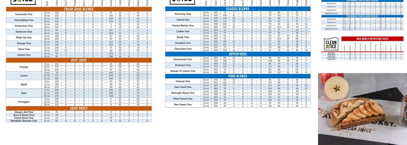 Clean Juice Menu