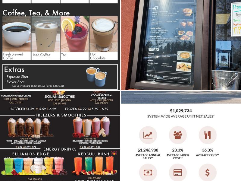 Ellianos Coffee Menu