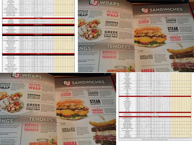 Shoeless Joe's Sports Grill Menu