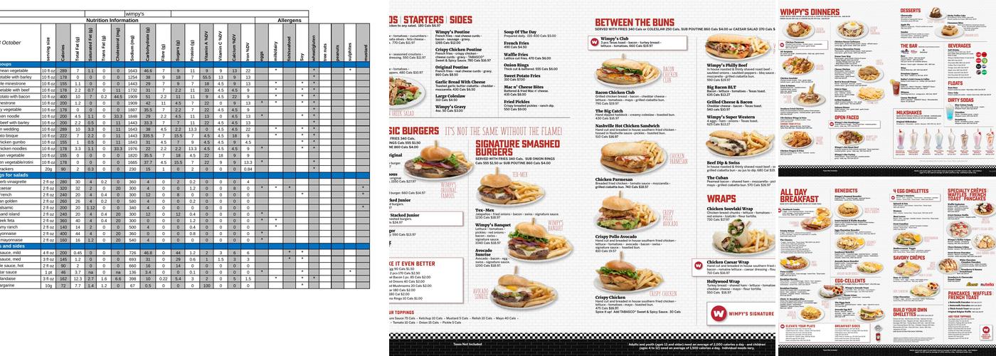 Wimpy's Diner Menu