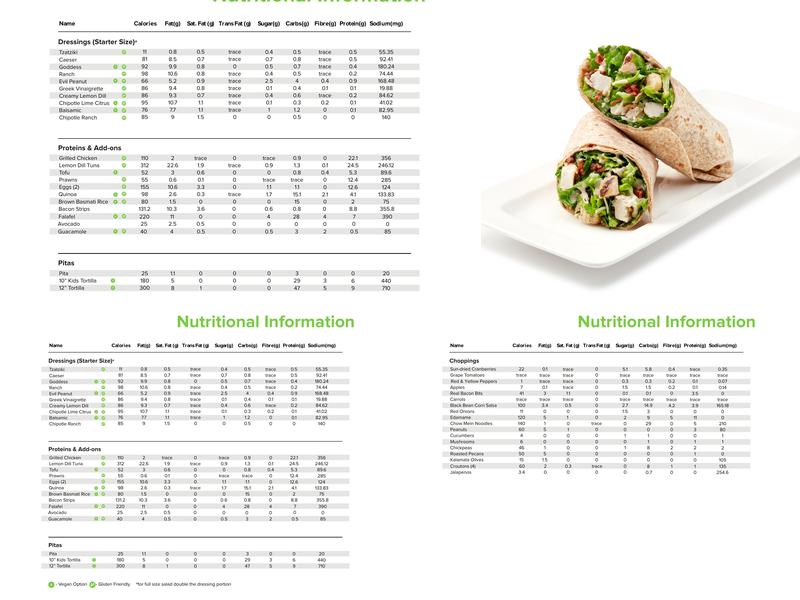 Chopped Leaf Menu
