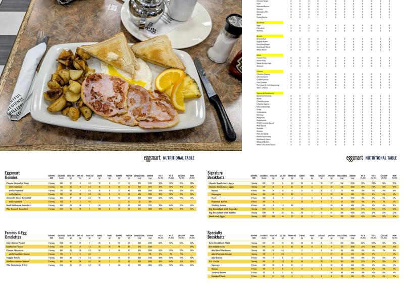 Eggsmart Menu