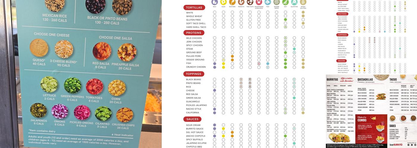 barBURRITO Menu