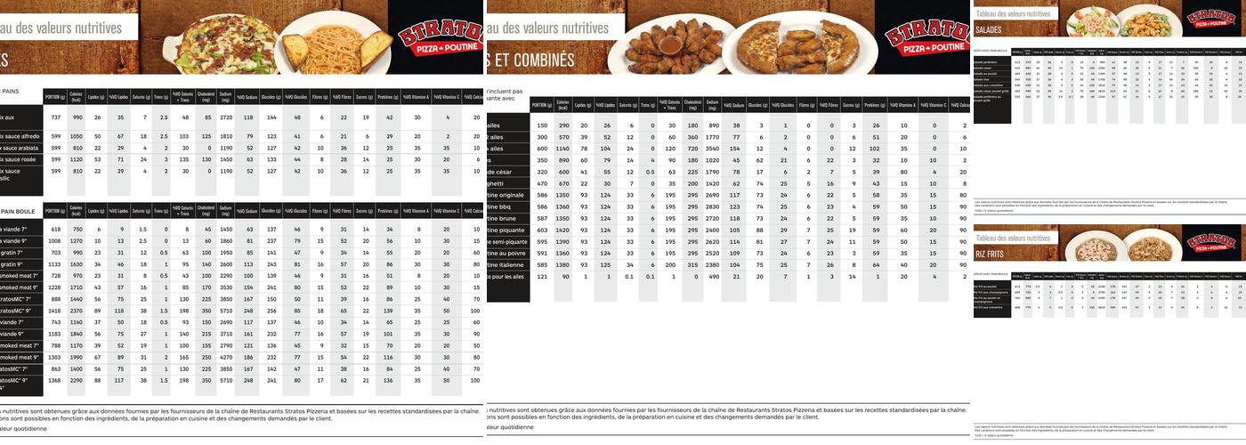Stratos Pizzeria Menu