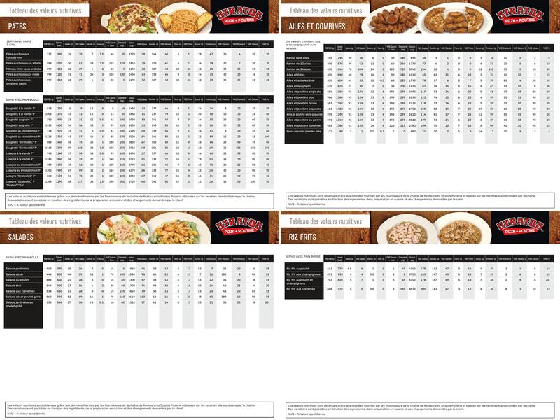 Stratos Pizzeria Menu