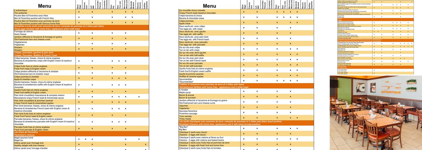 Ben & Florentine Menu