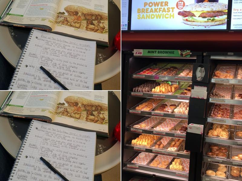 Dunkin' Menu