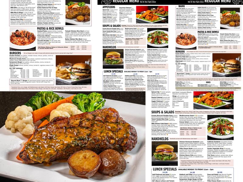 Symposium Cafe Restaurant Keswick Menu