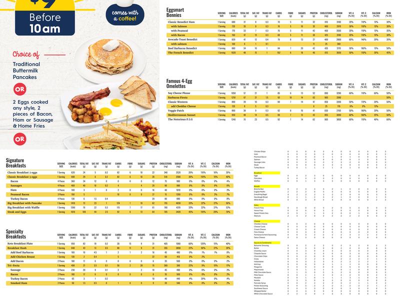 Eggsmart Menu