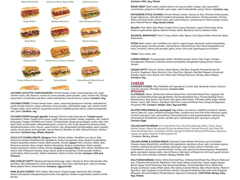 Subway Menu