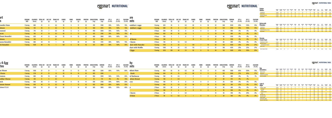 Eggsmart Menu