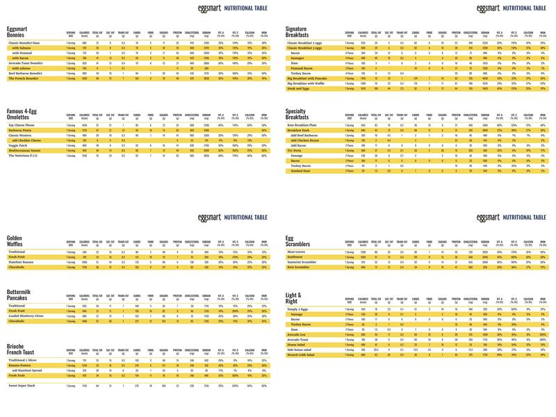 Eggsmart Menu