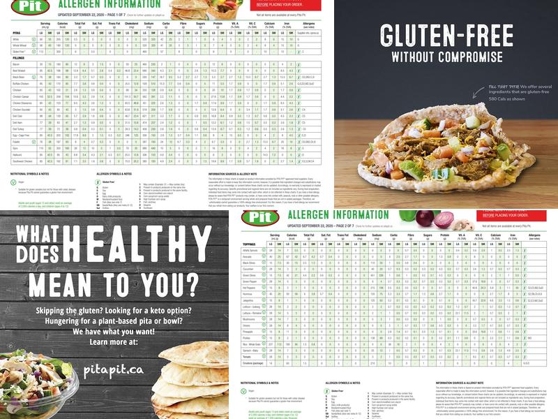 Pita Pit Menu