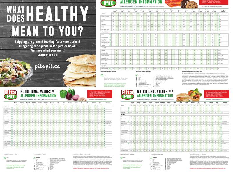 Pita Pit Menu