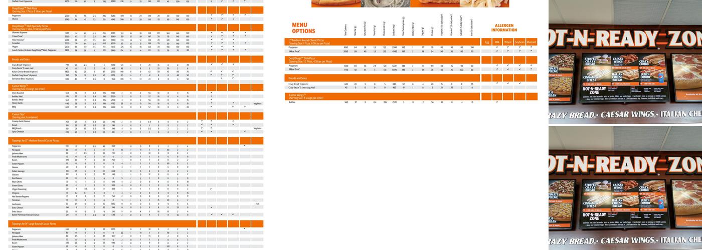 Little Caesars Pizza Menu