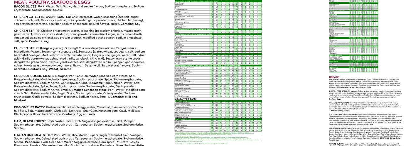Subway Menu