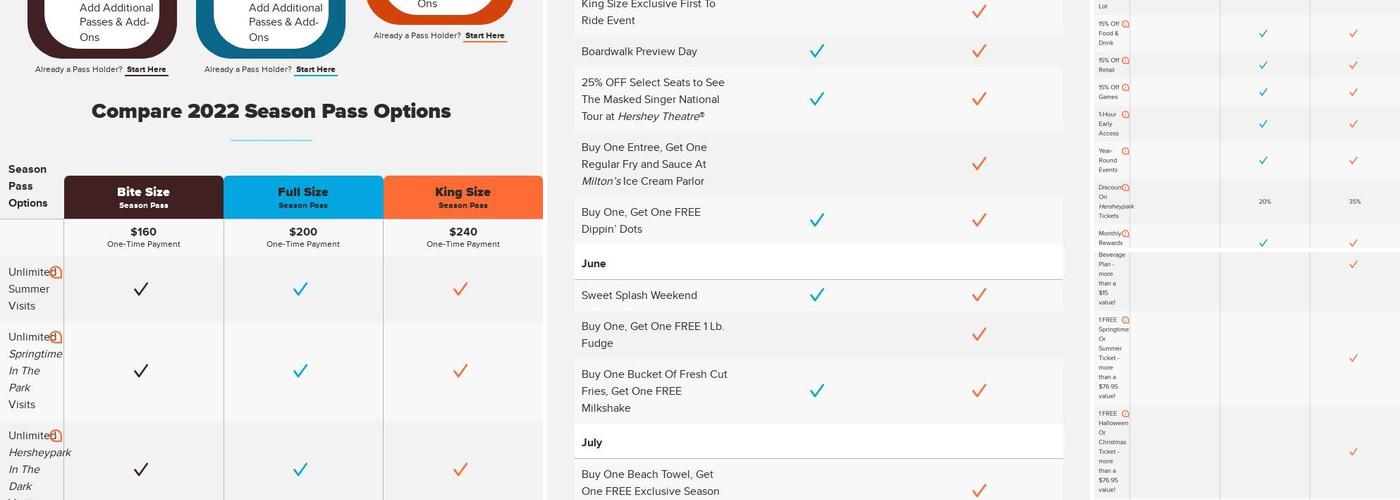 Dispatch Pizzeria - Founder’s Way Menu