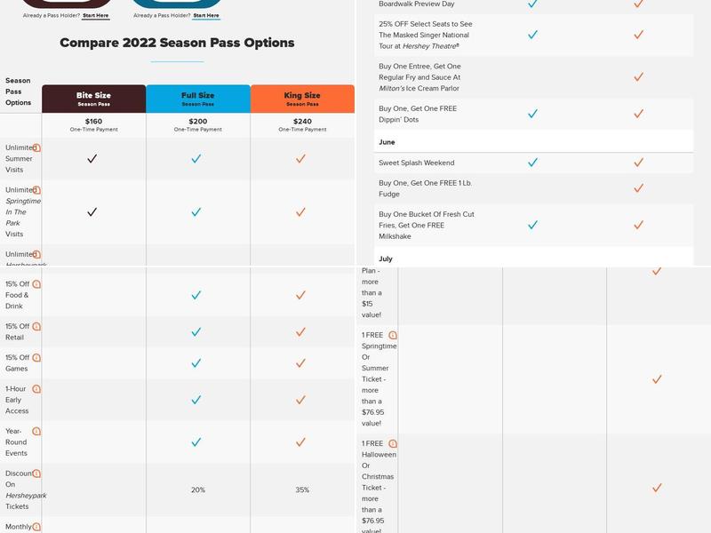 Dispatch Pizzeria - Founder’s Way Menu