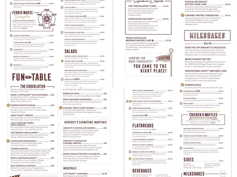 Nut Hut Menu