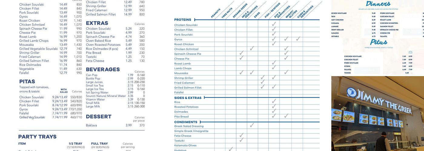 Jimmy The Greek Menu