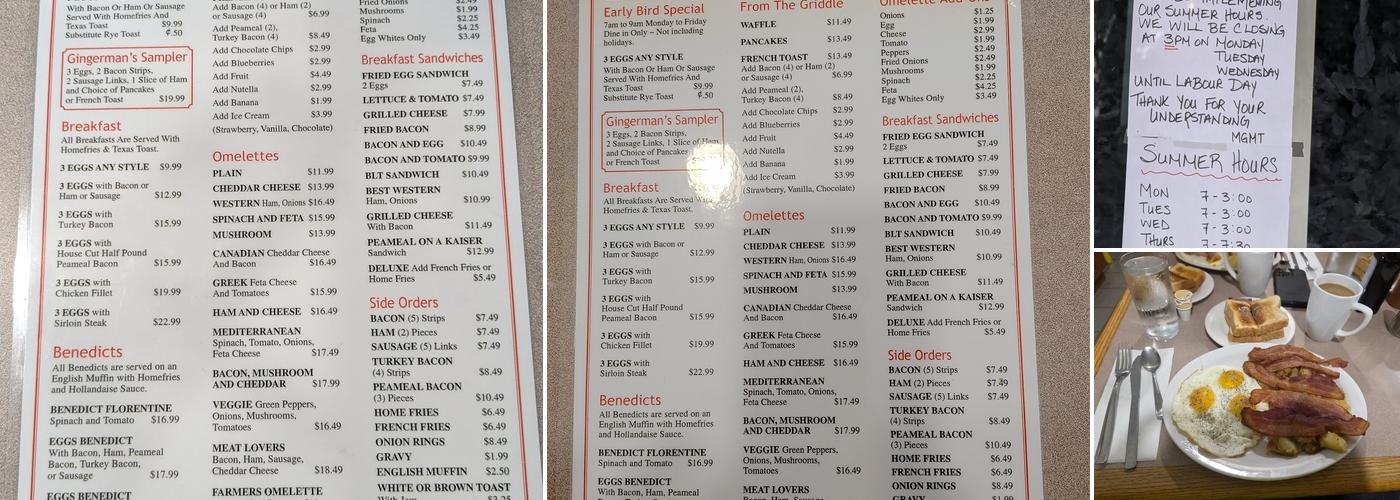 The Gingerman Restaurant Menu