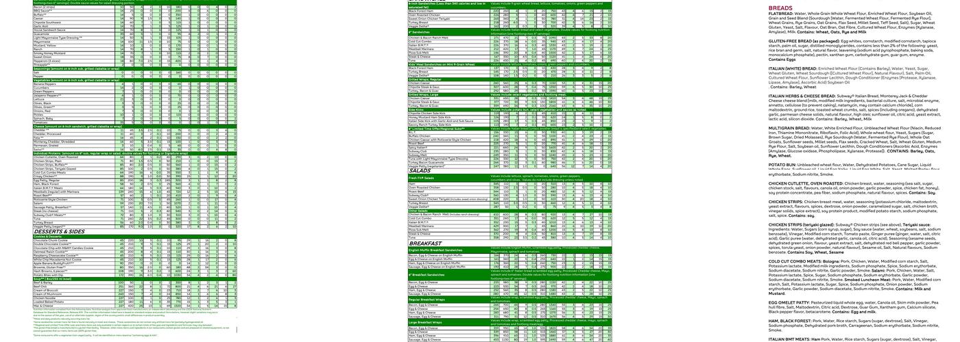 Subway Menu