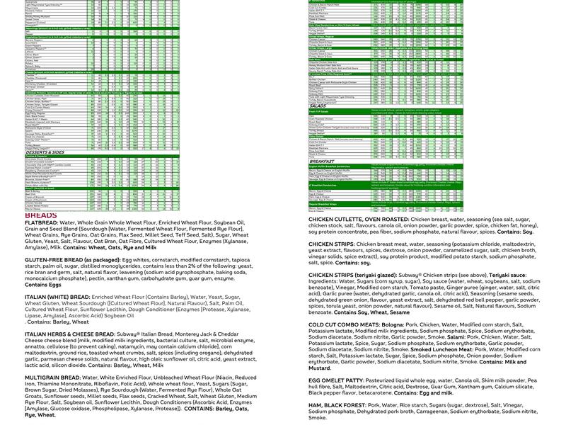Subway Menu