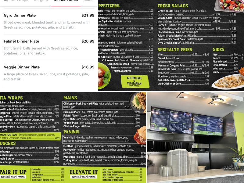Souvlaki and Panini Menu