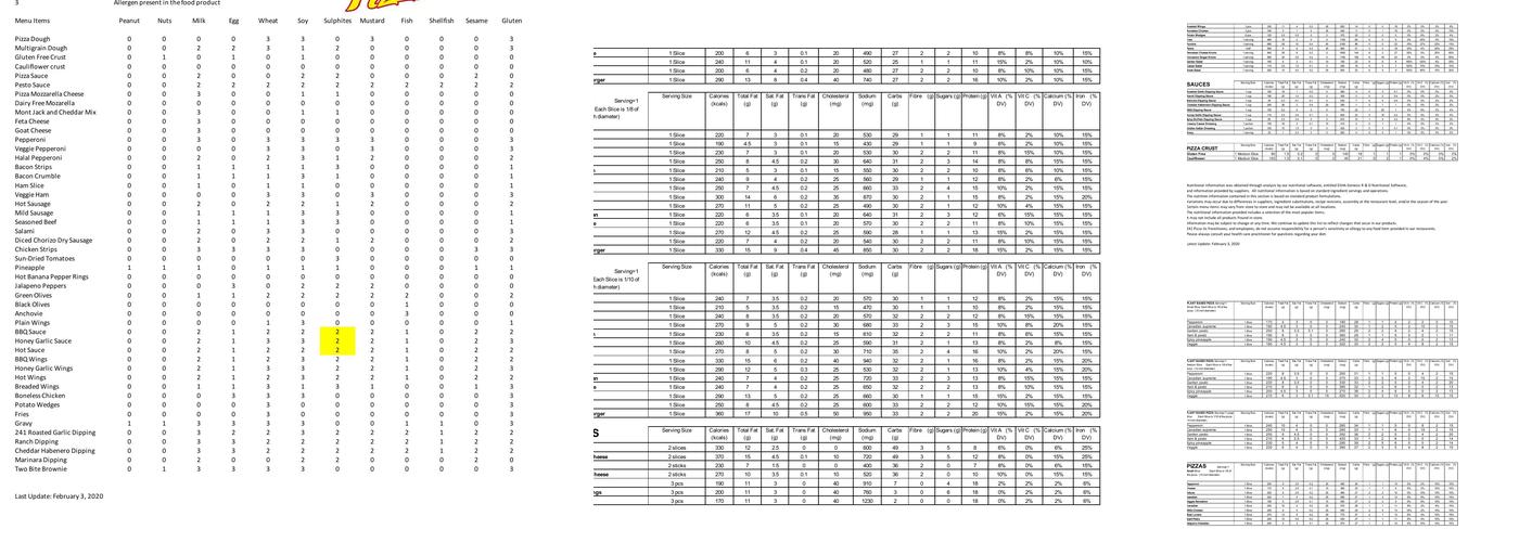 241 Pizza Menu