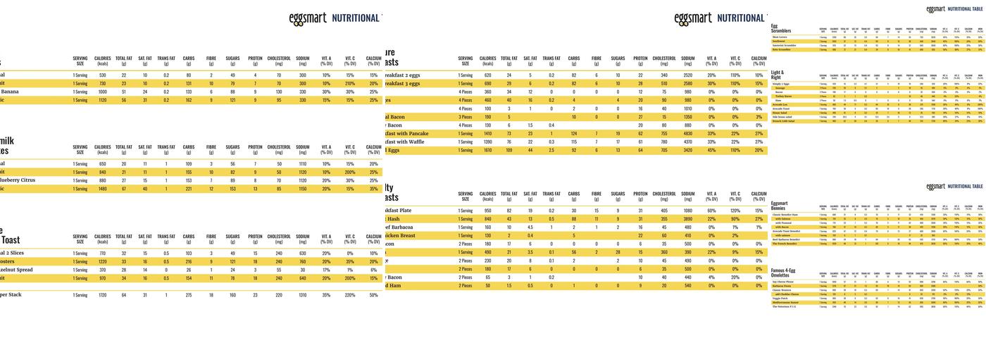 Eggsmart Menu