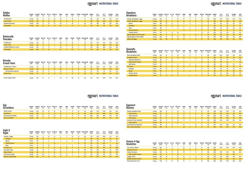 Eggsmart Menu
