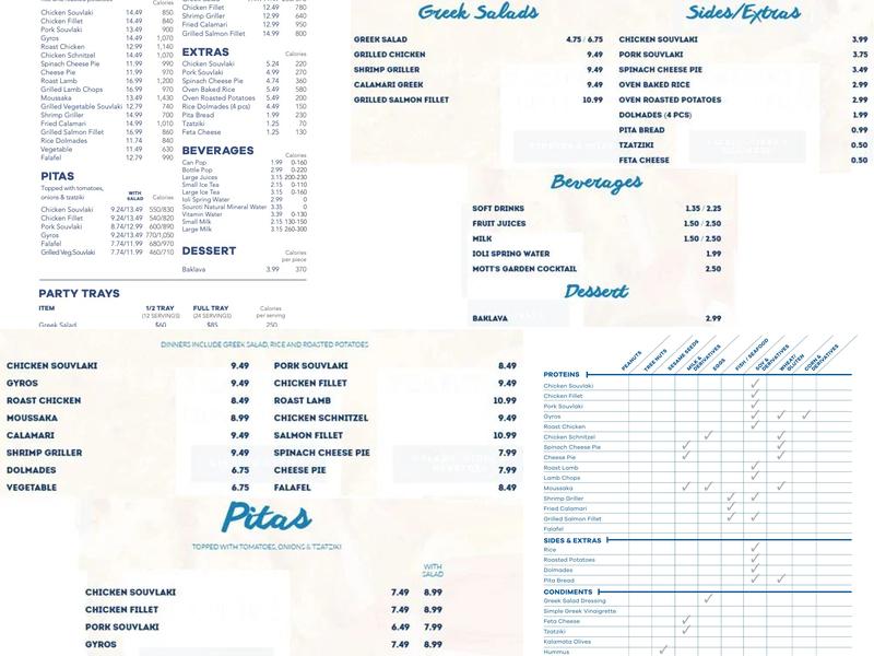 Jimmy The Greek Menu