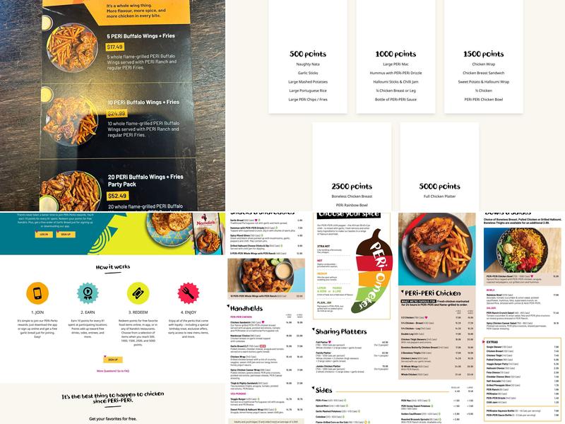 Nando's PERi-PERi Menu