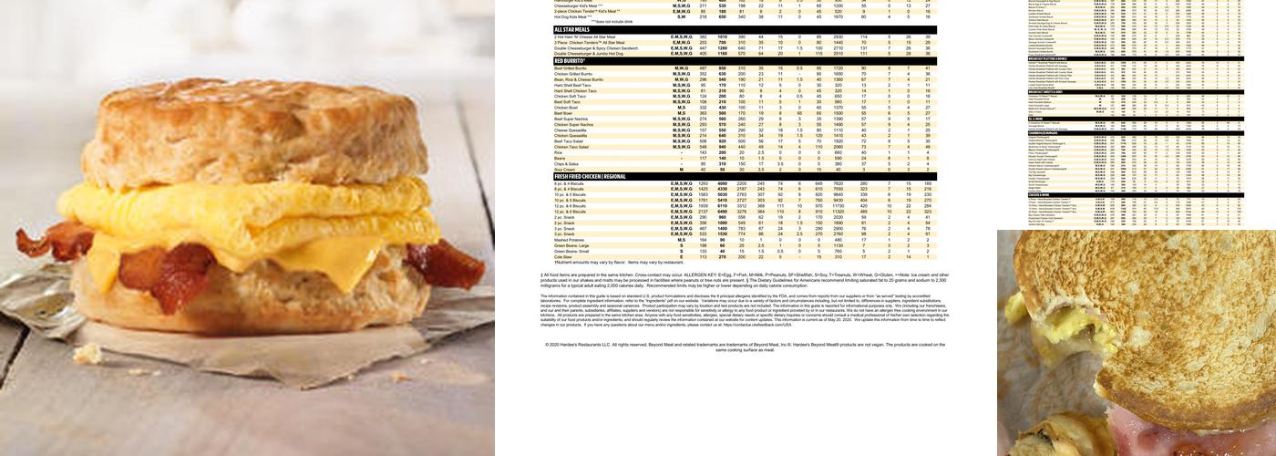 Hardee’s Menu