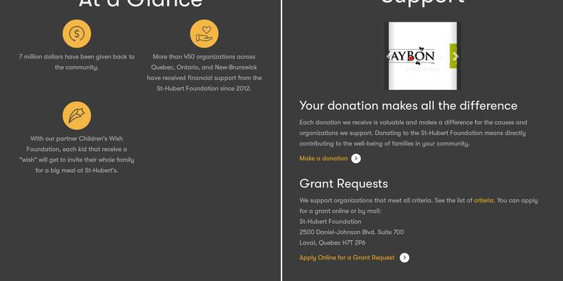 St-Hubert Express Menu