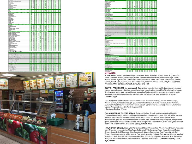 Subway Menu