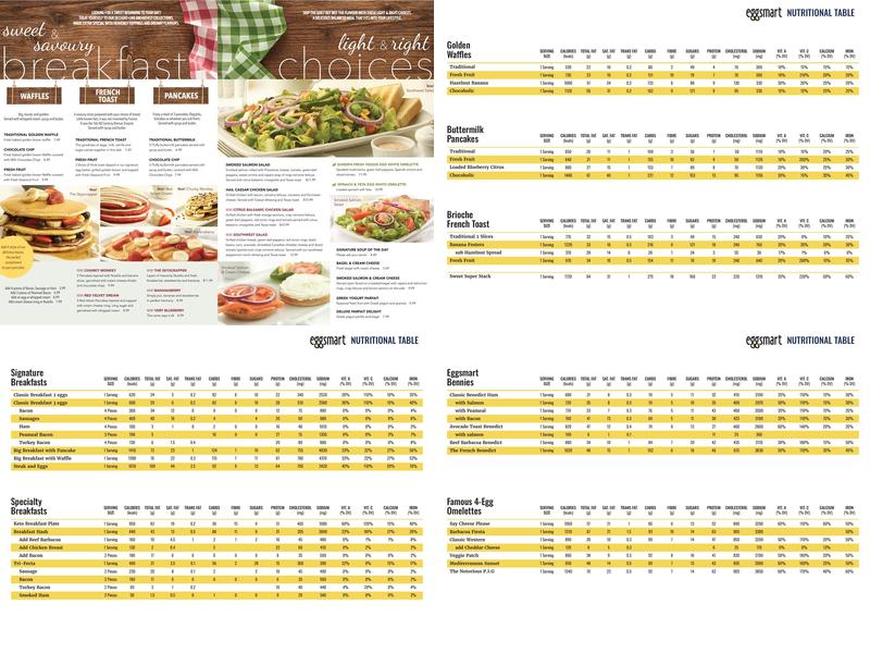 Eggsmart Menu