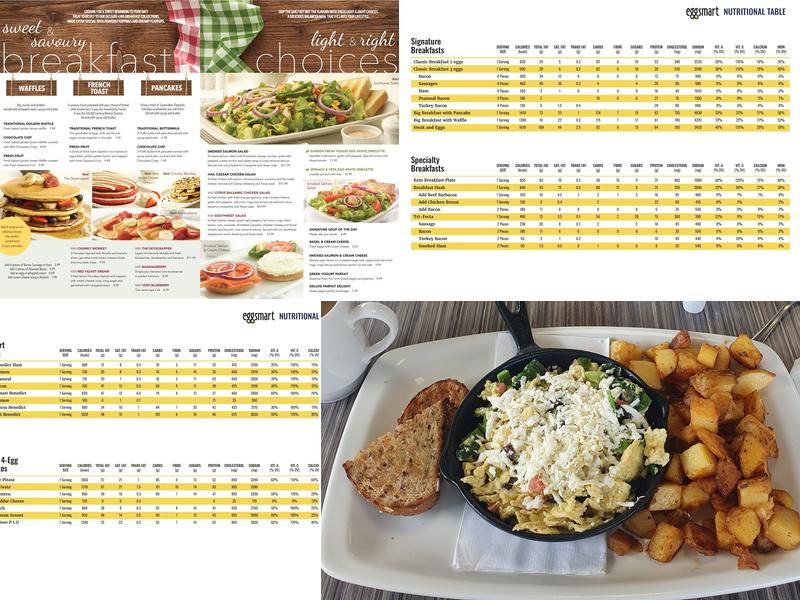 Eggsmart Menu